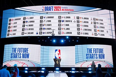 nba rumors 2022.